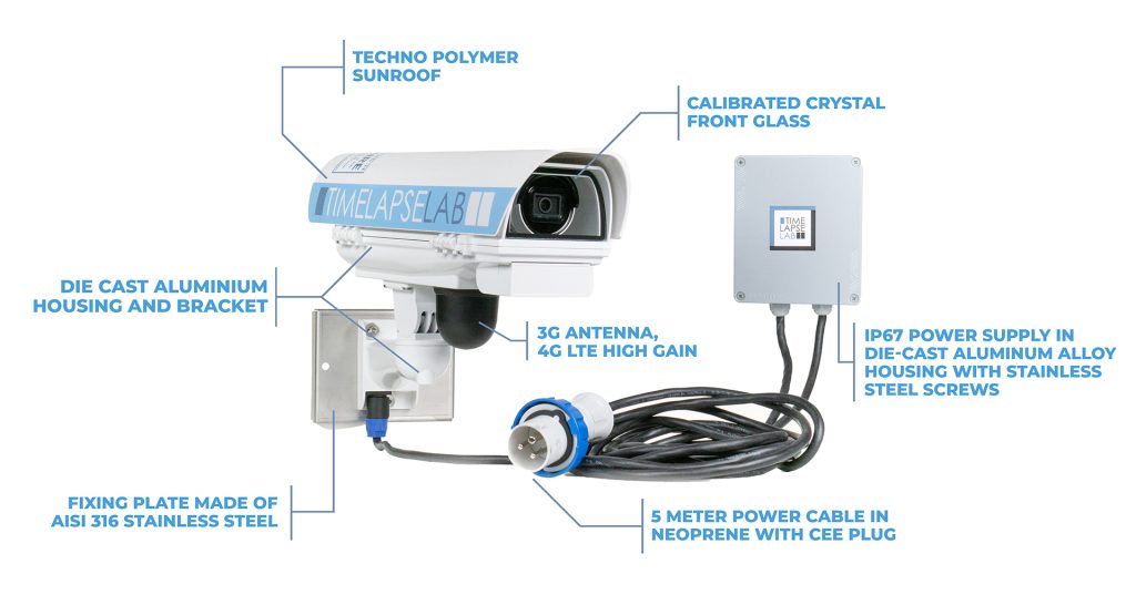 devices for remote construction site monitoring Taiwan